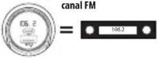 NGS Spark BT Hero - CONTROL DE MÚSICA UTILIZANDO CANALES FM - 2