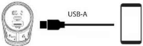 NGS Spark BT Hero - OPCIONES DE CARGA - 2