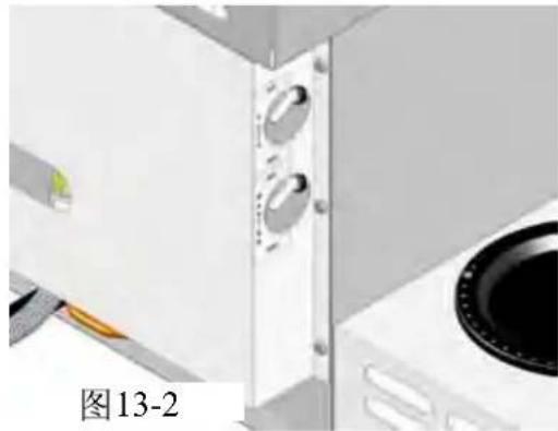 Bunn CWT15-APS - 最新型号所用开关 - 2