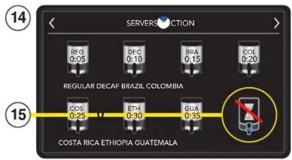 Bunn ICB-DV - PROGRAMMATION - 1