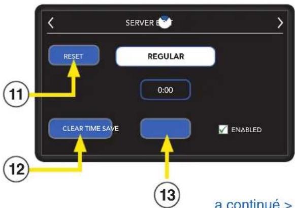 Bunn ICB-DV - Activation des paramètres du serveur FRESHlink - 5
