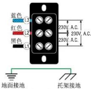Bunn CWTF35-TC - 电气要求 - 3
