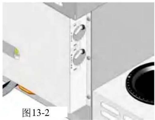 Bunn CWTF35-TC - 最新型号所用开关 - 2