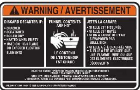 Bunn ICB Twin - NOTICES D'UTILISATION - 5