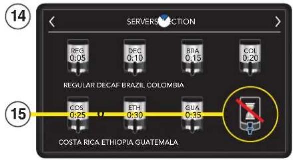 Bunn ICB Twin - PROGRAMMATION - 1