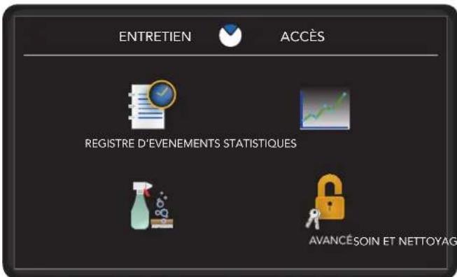 Bunn ICB Twin - ACCES DE SERVICE - 1