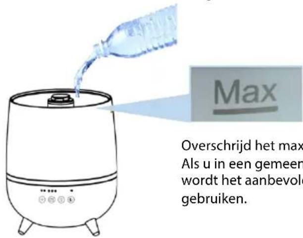 OKOIA Humpop - Het waterreservoir vullen - 2