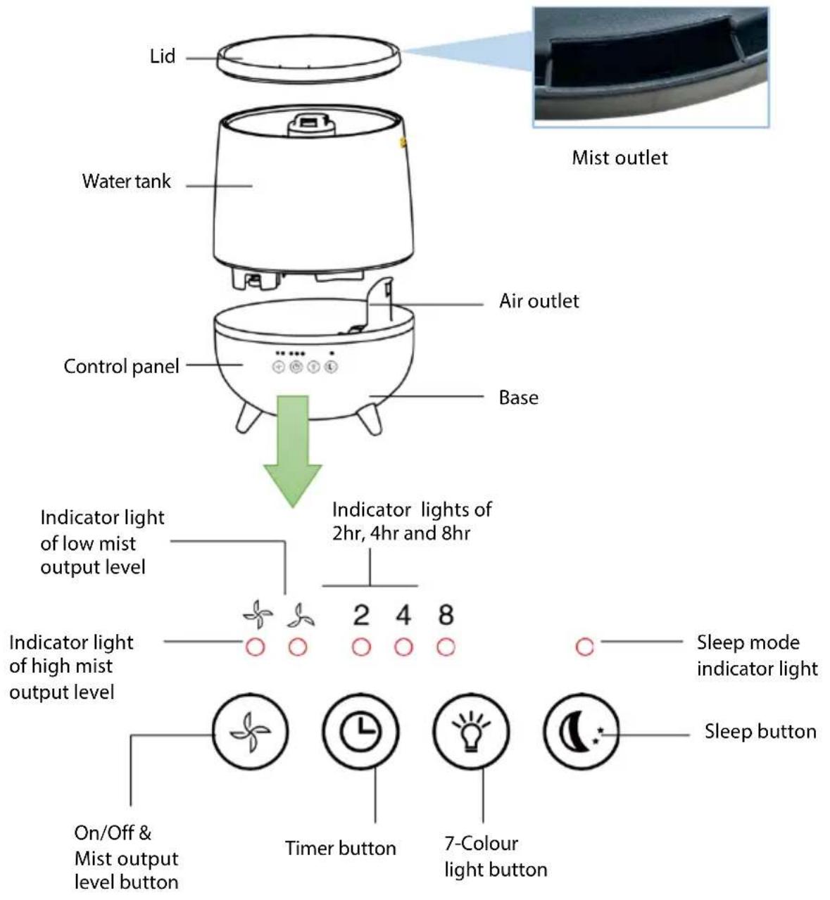 OKOIA Humpop - PRODUCT OVERVIEW - 1