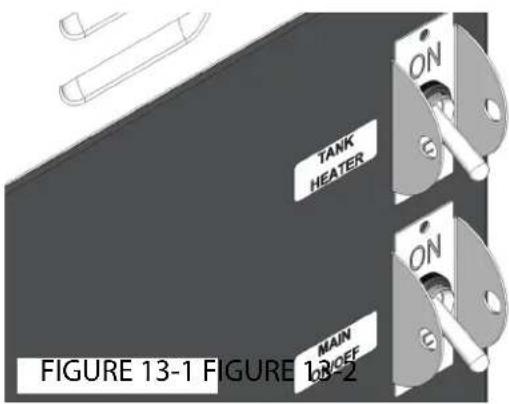 Bunn CWTFA-TC - COMMANDES DE FONCTIONNEMENT - 1