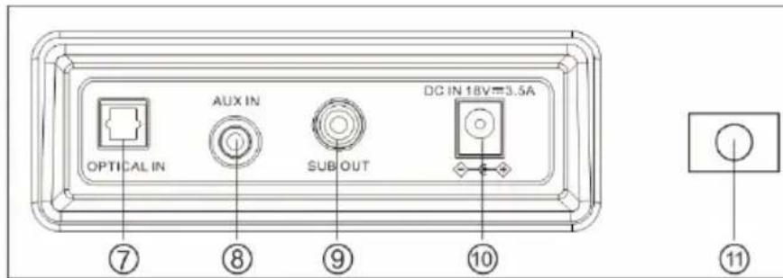 THOMSON SB350BTS - Warranty - 5