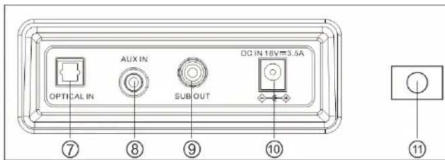 THOMSON SB350BTS - Afstandsbediening - 1