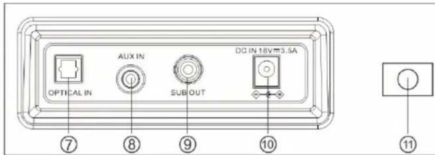 THOMSON SB350BTS - Starten - 1