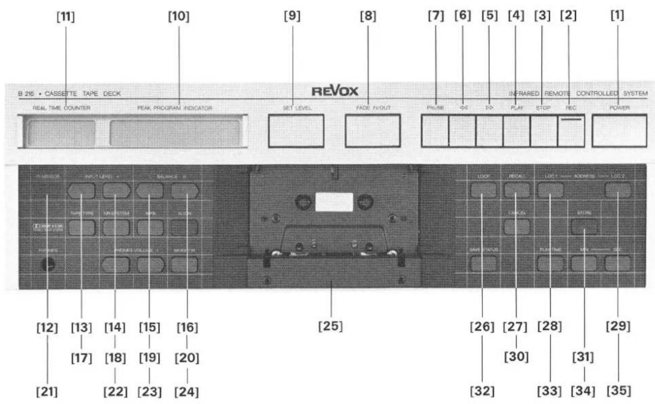 REVOX B215 - Contrôles précédant la mise en service - 2