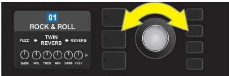 FENDER Mustang GTX100 - TOUCHES DE NIVEAU - 1