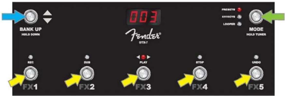 FENDER Mustang GTX100 - MODE PRÉRÉGLAGES (PRESETS) - 1