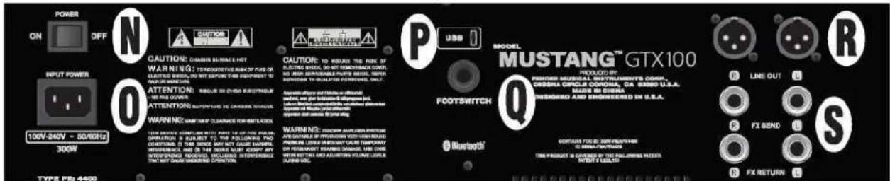 FENDER Mustang GTX100 - BOUTONS DE COMMANDE PROGRAMMABLES - 2