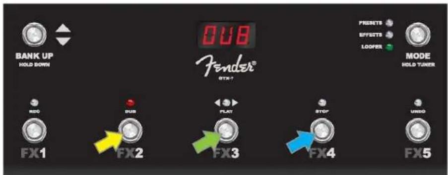 FENDER Mustang GTX100 - MODE BOUCLE (LOOPER) - 3