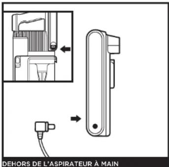 SHARK IZ400DE - Chargement - 1