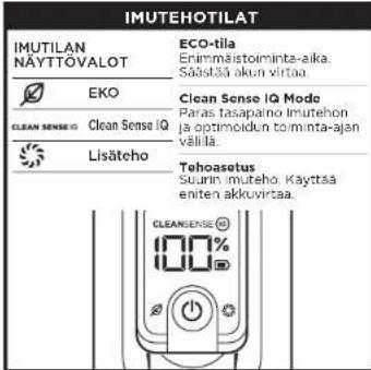 SHARK IZ400DE - TIETOJA LITIUMIONIAKUSTA - 1