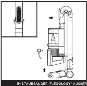 SHARK IZ400DE - VERWENDUNG DES LITHIUM-IONEN-LADEGERÄTS - 3
