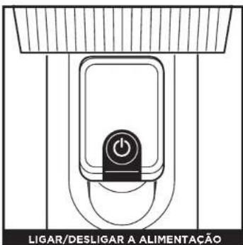 SHARK IZ400DE - DEFINIÇÕES - 1