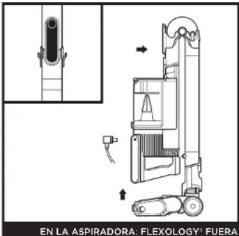 SHARK IZ400DE - USO DEL CARGADOR DE IONES DE LITIO - 3