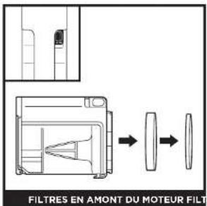 SHARK IZ400DE - NETTOYAGE DES FILTRES - 1