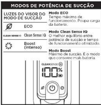 SHARK IZ400DE - INFORMAÇÕES SOBRE O SEU CONJUNTO DE ALIMENTAÇÃO COM BATERIA DE IÕES DE LÍTIO - 1