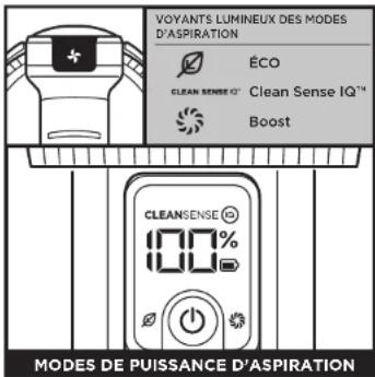 SHARK IZ400DE - RÉGLAGES - 2