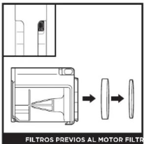 SHARK IZ400DE - LIMPIEZA DE LOS FILTROS - 1