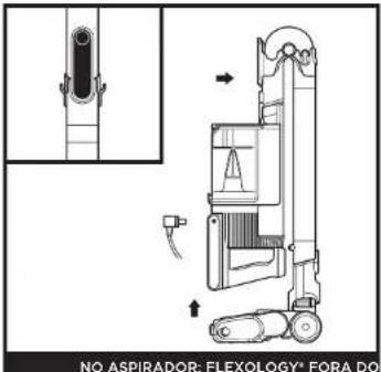 SHARK IZ400DE - UTILIZAÇÃO DO CARREGADOR DE IÕES DE LÍTIO - 3