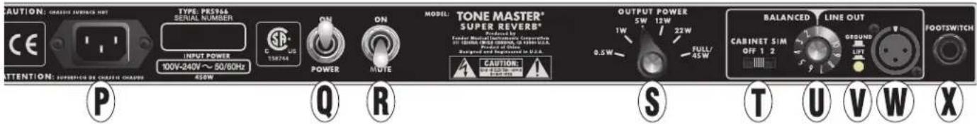 FENDER Tone Master Super Reverb - PANNEAU ARRIÈRE - 1