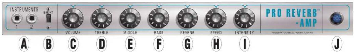 INSTRUMENTS 1 2 VOLUME TREBLE MIDDLE BASS REVERB SPEED INTENSITY PRO REVERB™ -AMP A B C D E F G H I J