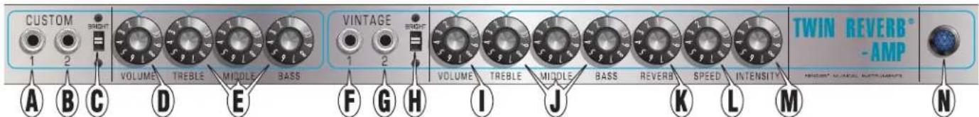 CUSTOM 1 2 VOLUME TREBLE MIDDLE BASS VINTAGE 1 2 VOLUME TREBLE MIDDLE BASS REVERB SPEED INTENSITY TWIN REVERB® -AMP A B C D E F G H I J K L M N