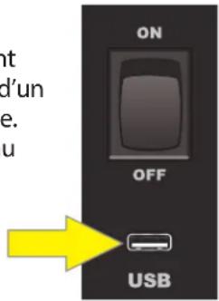 ON OFF USB