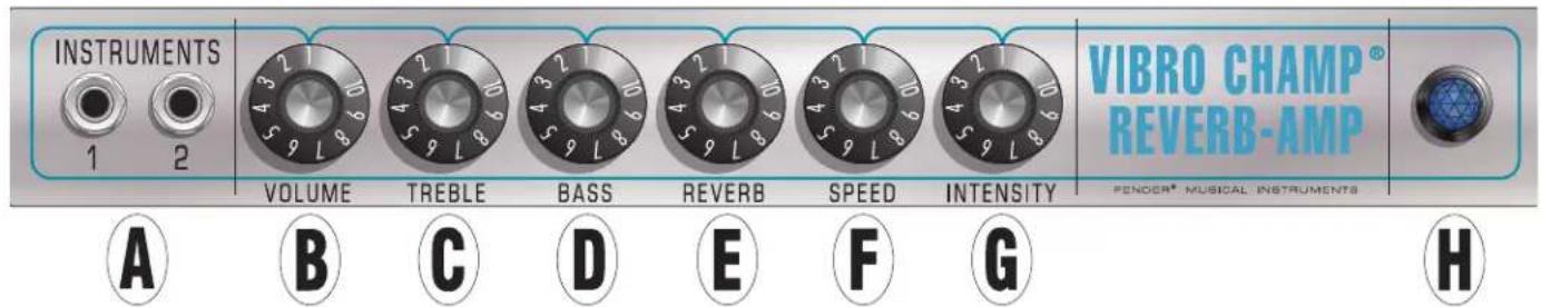 INSTRUMENTS 1 2 VOLUME TREBLE BASS REVERB SPEED INTENSITY VIBRO CHAMP® REVERB-AMP FENDER® MUSICAL INSTRUMENTS A B C D E F G H