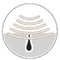 BRAUN Silk-Expert Pro 5 PL5257 - Comment Silk-expert Pro5 fonctionne-t-il? - 1