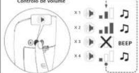 FRIEDLAND Evo D3007S - 1