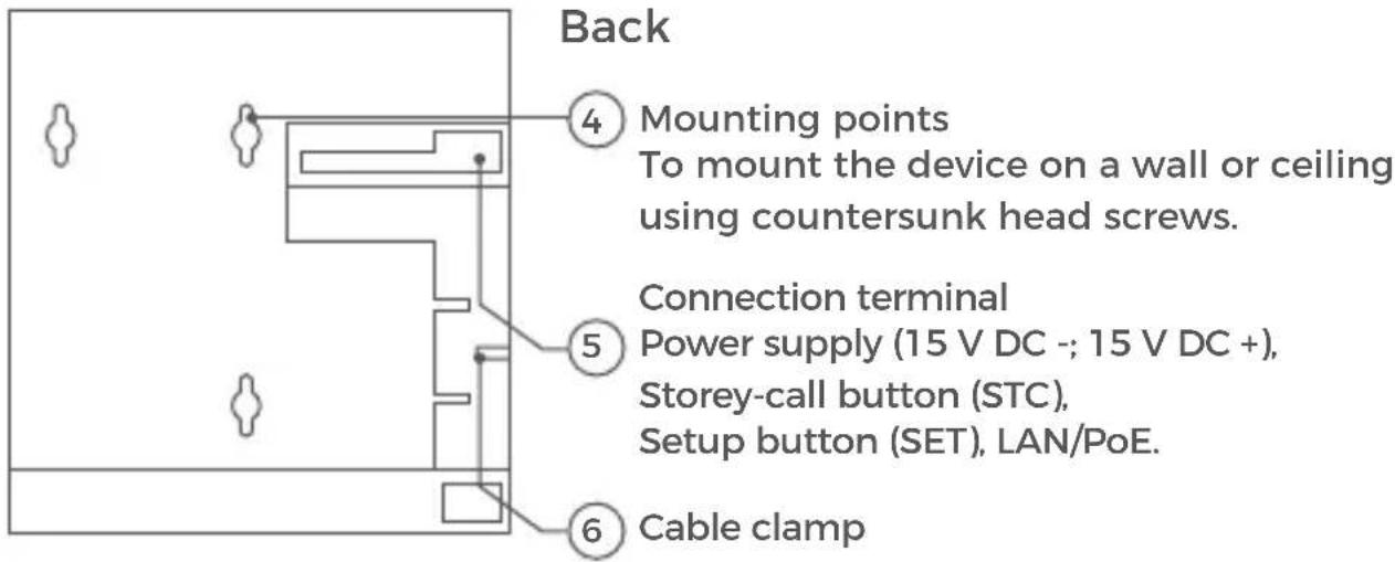 DoorBird A1061X - Front - 1