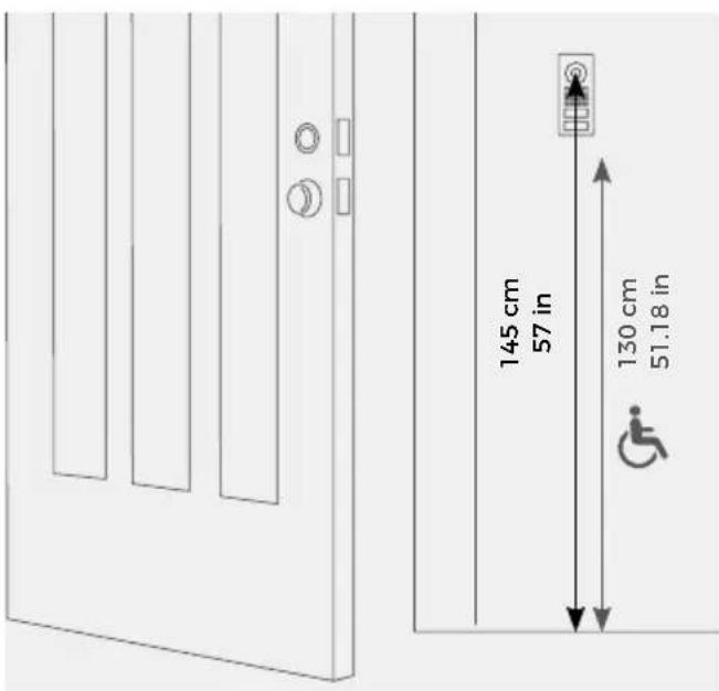 DoorBird D11x - DÉTERMINER LE SITE DE MONTAGE - 1