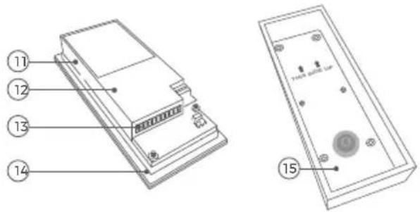 DoorBird D11x - APARATO CON DOS BOTONES DE LLAMADA - 2
