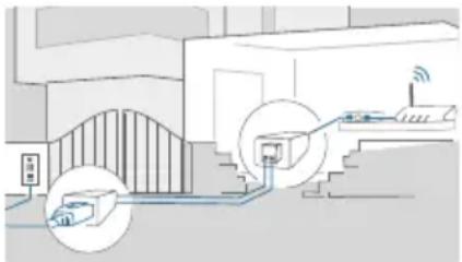 DoorBird D11x - OPTION 1 - 3