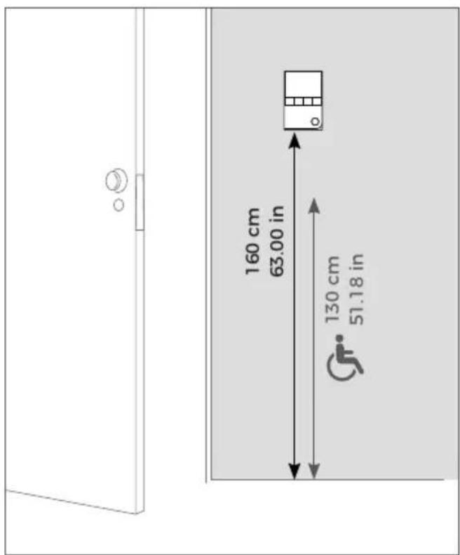DoorBird A1101 - DETERMINING THE ASSEMBLY LOCATION - 2
