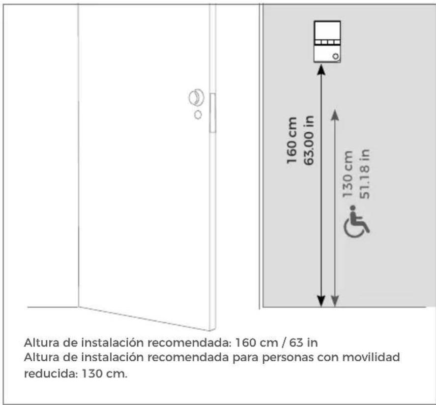 DoorBird A1101 - DETERMINAR EL LUGAR DE MONTAJE - 2