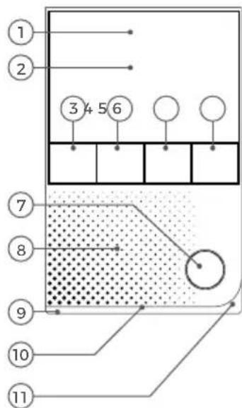DoorBird A1101 - Dispositivo - 1