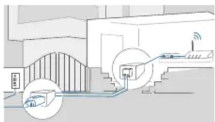 DoorBird A1101 - OPTION 1 - 4