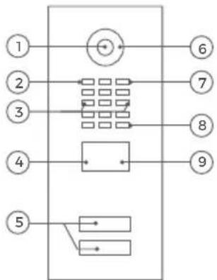 DoorBird D21x - Vorderseite - 1