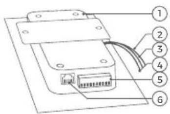 DoorBird D21x - Innen - 1