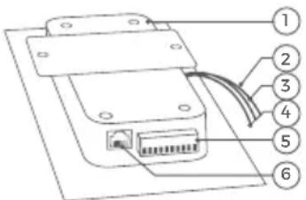 DoorBird D21x - Inside - 1