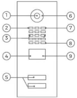 DoorBird D21x - Front - 1